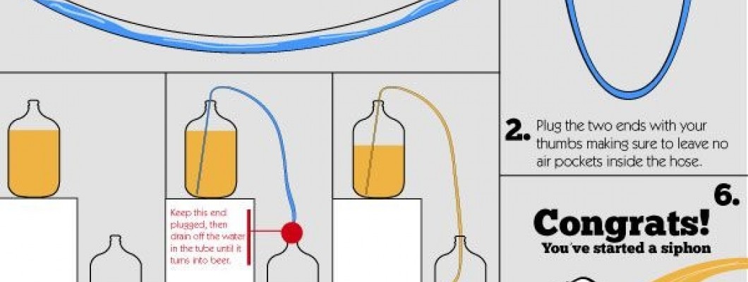 چگونه سیفون درست کنیم؟